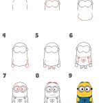 Como Desenhar o Minion - Desenho Para Desenhar