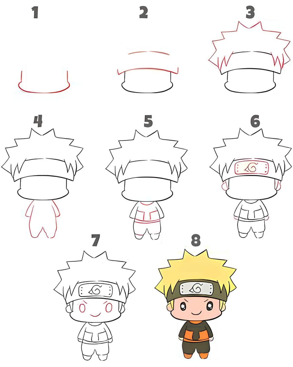 Como Desenhar o Naruto - Desenho Para Desenhar